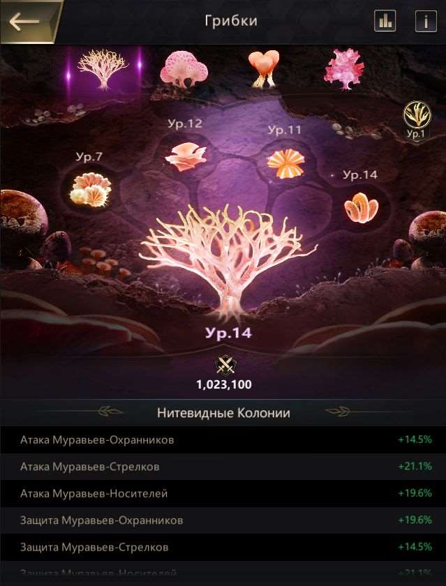 продажа аккаунта к игре The Ants